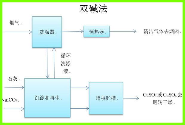 工业海角社区免费版