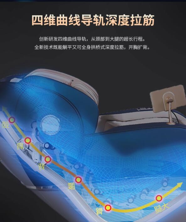 海角社区免费版导轨