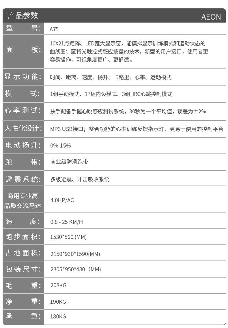 海角社区在线参数