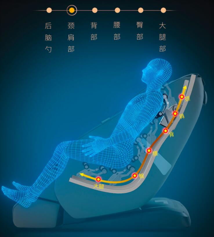 海角社区免费版导轨